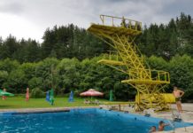 Минералните извори в и около Елешница