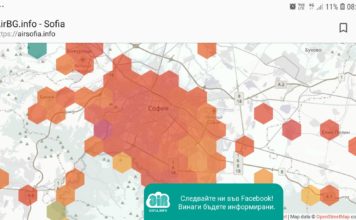 Как и къде да избягаме от мръсния въздух в София?