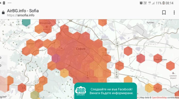 Как и къде да избягаме от мръсния въздух в София?